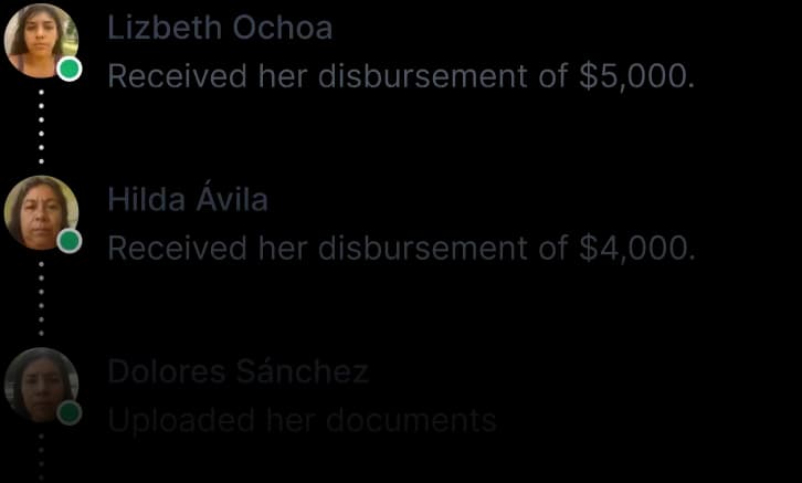 Disbursements dashboard